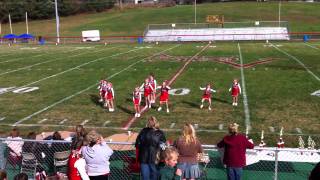 Rock Hill Elementary Cheerleaders B Team