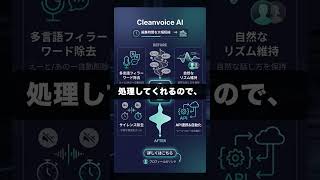 Cleanvoice AIを60秒で解説 #音声・音楽 #AI #Shorts