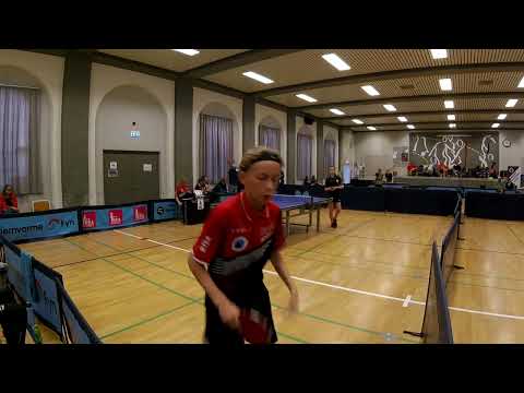 230520 DrDiv, Filippa Mickelborg - Villads Rosenberg Bergholt