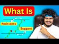 What Is Support and Resistance || How To Draw Support Resistance || FREE Stock Market Course Part 6