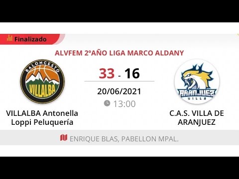 Alevin fem 09 VILLALBA ANTONELLA LOPPI PELUQUERIA - CAS VILLA DE ARANJUEZ