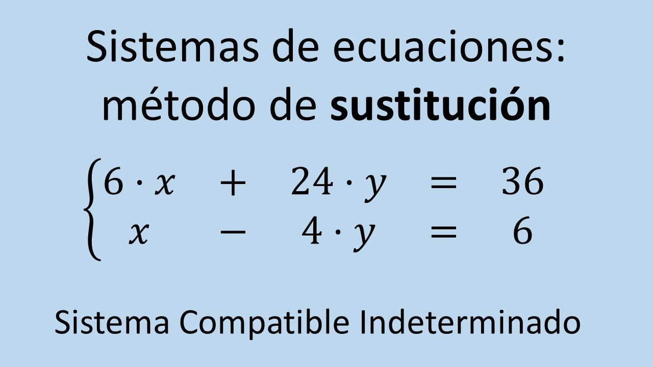 Sistemas de ecuaciones - Método de sustitución - Ejemplo 02 (Compatible Indeterminado)