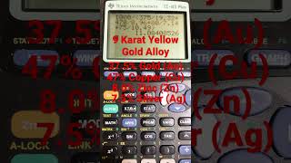 Download lagu 9 Karat Yellow Gold Alloy #karat #gold #goldjewelry #metallurgy #specificgravity mp3