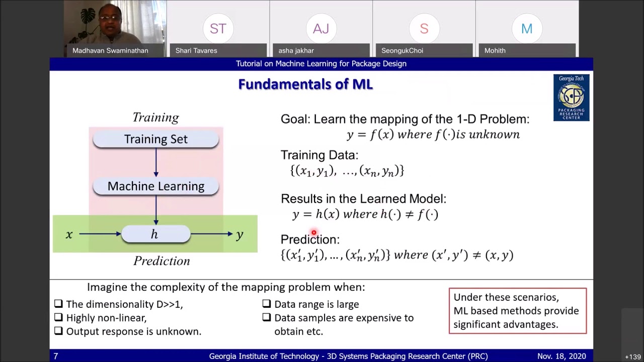 Demystifying Machine Learning for Packaging Problems