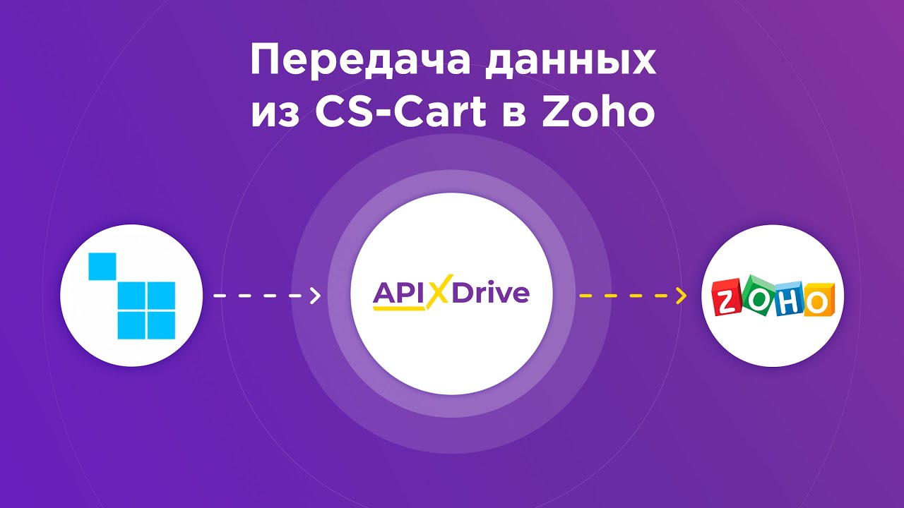 Как настроить выгрузку новых заказов из CS-Cart в виде сделок в  Zoho?