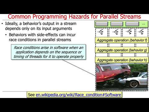 Common Programming Hazards With Java Parallel Streams