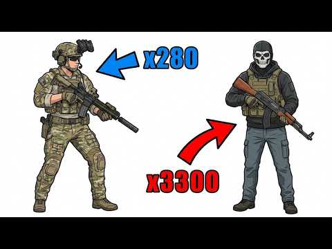 What If Delta Forces Fought a Cartel Army?