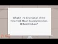 What is NYHA Class III heart failure?