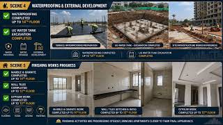 Project Construction Status Report I  May 2026 | Structure Complete | Interior Finishing in Progress
