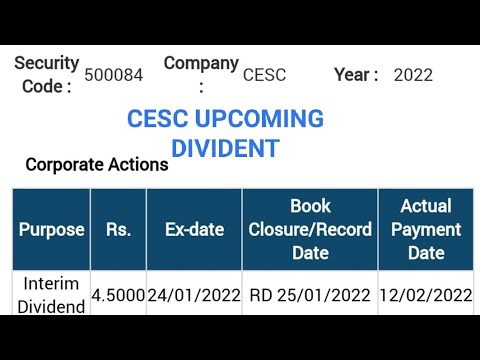 CESC LTD UPCOMING DIVIDENT 2022