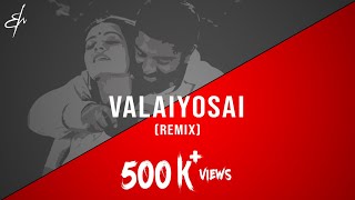 Valaiyosai - (RM Sathiq (feat) Sahul(The independe