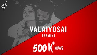 Download lagu Valaiyosai - (R.M. Sathiq (feat). Sahul(The independeners) | Remix #house mp3