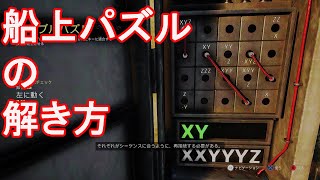 【バイオミュータント】サムネの船上パズルの解き方