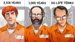Longest Prison Sentences In US History