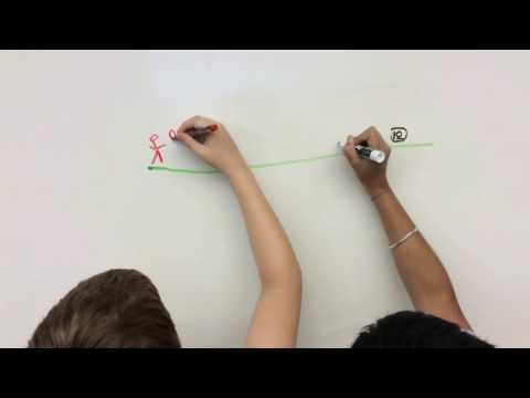 Keith Edison & the Incident