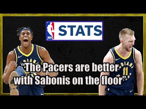 Why NBA Defensive Analytics Suck (Most of the Time)