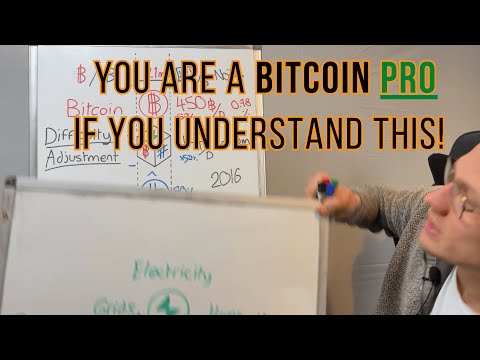 Bitcoin Mining Difficulty Made Simple! | Hashpower Academy
