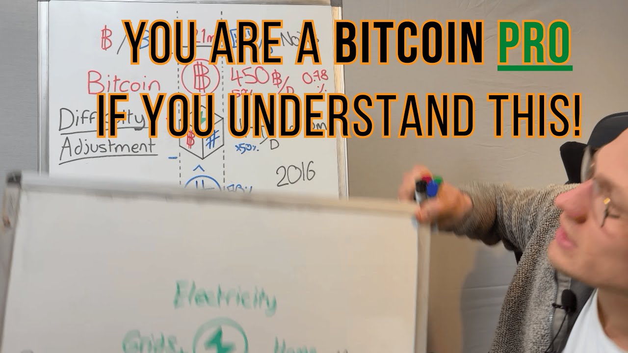 Bitcoin Mining Difficulty Made Simple! | Hashpower Academy