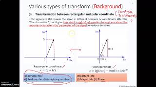 Week 8 Laplace Transform Part 1.1 Background