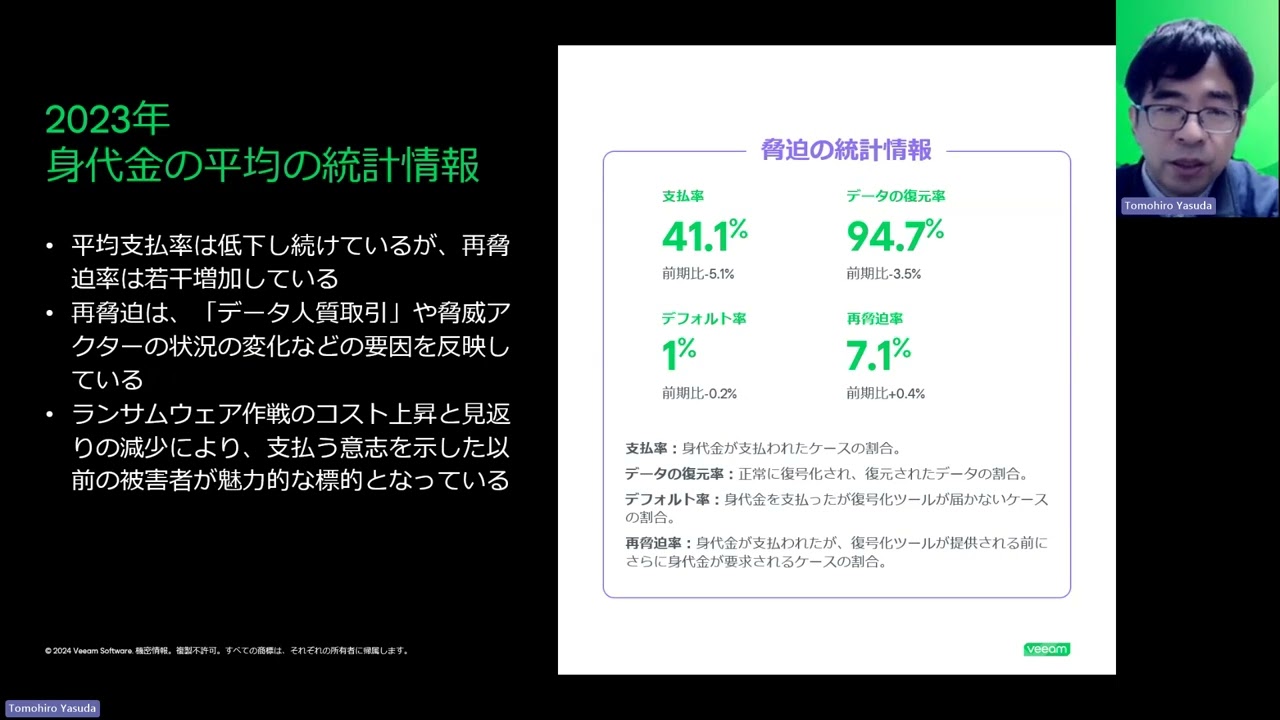 実例から見るランサムウェアの動向 video
