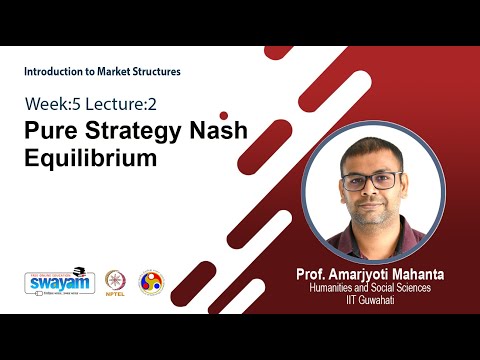 Introduction to Market Structures Intro Video