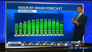 Rain likely into the weekend but intensity still a question