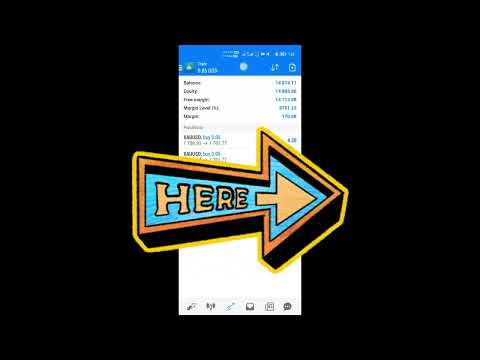 How to execute trade like sharp shooter