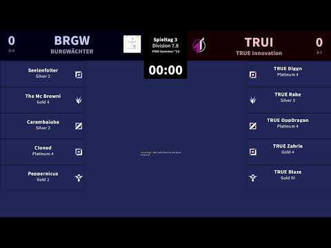 PRIME LEAGUE Div 7 - TRUE Innovation vs Burgwächter
