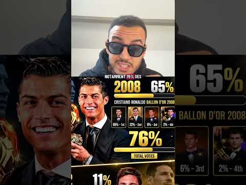 Le Ballon d’Or supprime le trophée du BOAT destiné à Cristiano Ronaldo
