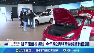 美製車零關稅 業界估首批車最快Q3抵台 降不降價很尷尬 今年前2月特斯拉領牌數僅2輛│記者 林嘉倩 華紹平│台灣要聞 20260309│三立iNEWS