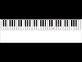 Linkin Park- Roads Untraveled (How to Play Piano ...