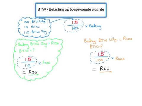 BTW gr 11 Rekeningkunde