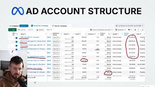 The BEST Way to Scale Facebook Ads in 2026 (I show everything)