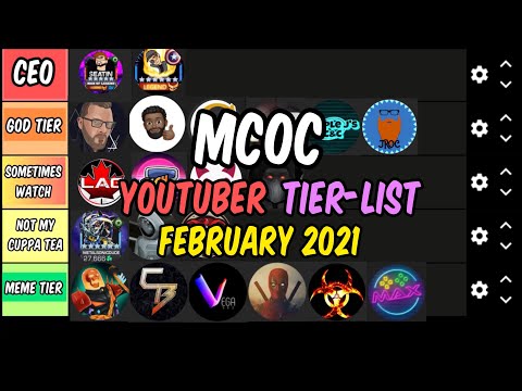 MCOC YouTuber Tier List February 2021! - Marvel Contest Of Champions
