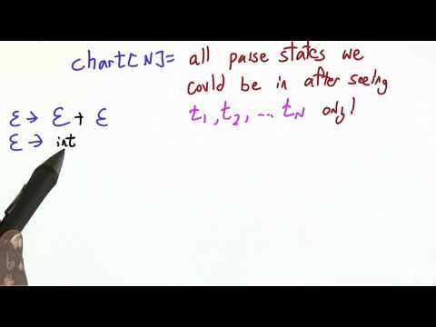 Building A Web Browser Programming Languages