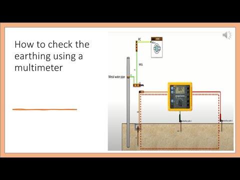 How to check the earthing using a multimeter