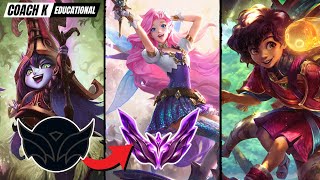 EDUCATIONAL MILIO GAMES (3)