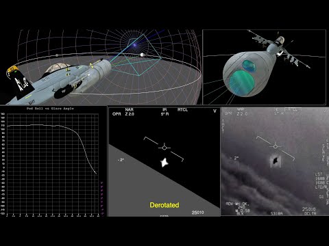 Gimbal UFO - A New Analysis