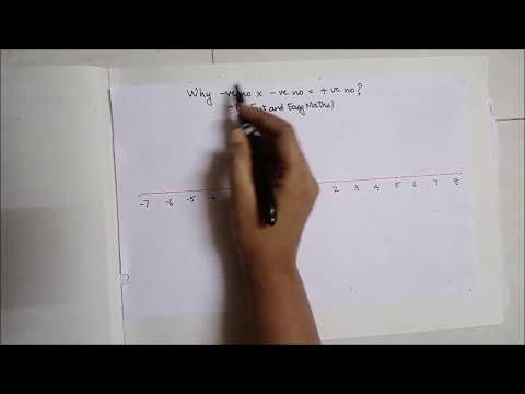 Why negative times negative is positive