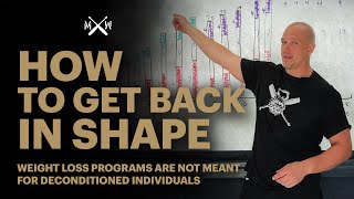 How to get back in shape - Wave The Intensity To Ensure Success