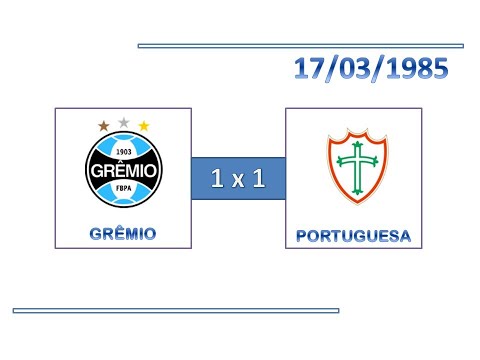 GOLS: Grêmio 1 x 1 Portuguesa - 17/03/1985 - Campeonato Brasileiro