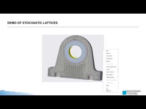 Boundary Systems - Creo Additive Manufacturing webinar