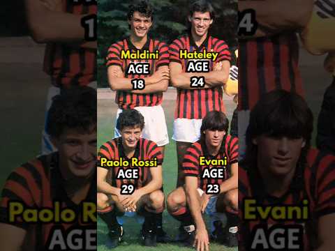 AC MILAN The Great team of 1985/86 | AGE in 1986  #football #shorts #acmilan
