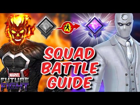 NEW SQUAD BATTLE GUIDE! F2P & TOP TEAM SUGGESTIONS - Marvel Future Fight