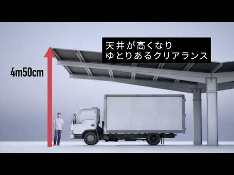 しろくま電力様
