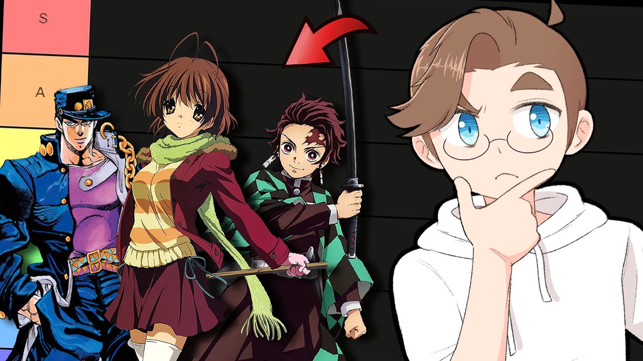 Professional Artist Ranks Anime Art Styles