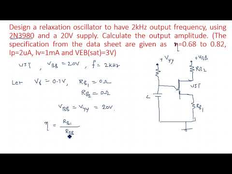 RC network with Sinusoidal Linear wave shaping PDC Lec 01