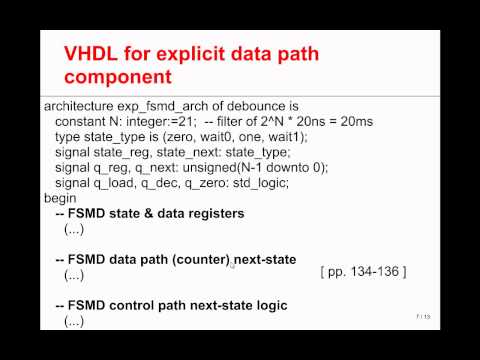 VHDL in Practice 1-FSMD