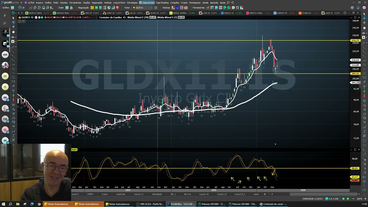 ETFs - sobrevoando as otimas oportunidades nessa forma de investir em renda variável. Menos risco.