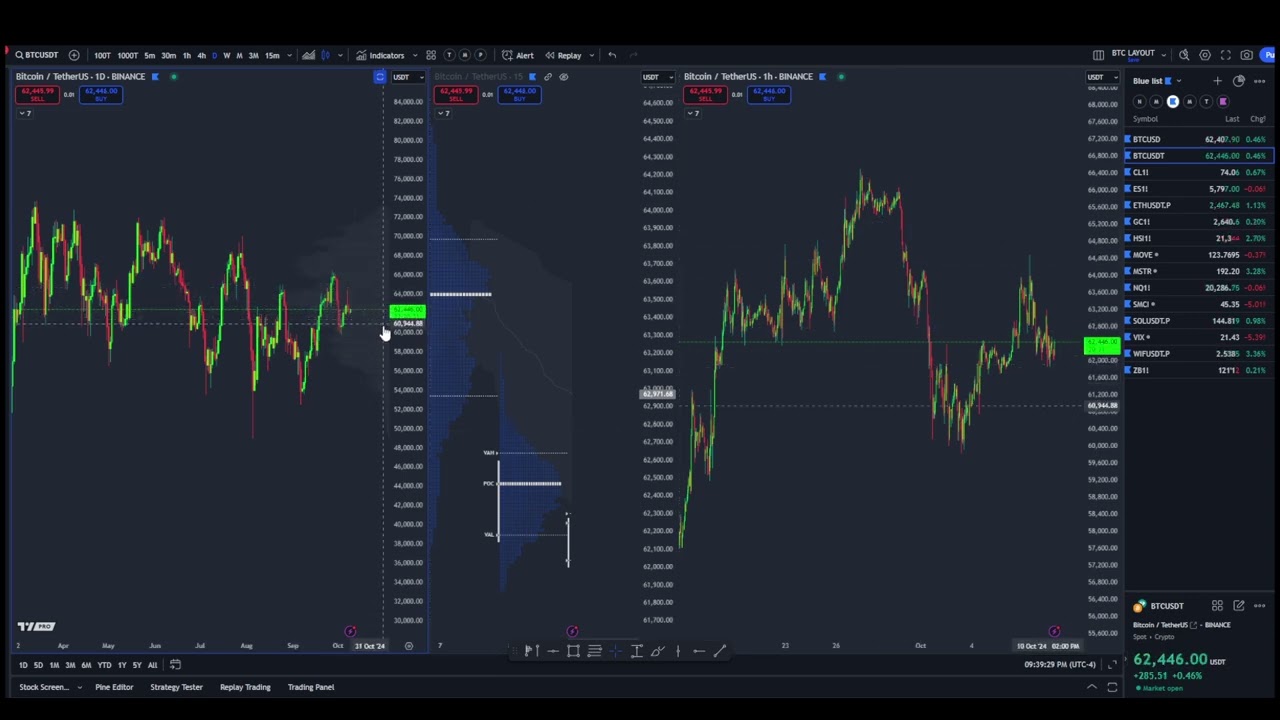 TUESDAY LATE NIGHT UPDATE [FOR TELEGRAM COMMUNITY]